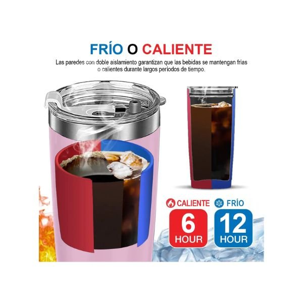 Vaso Térmico de 20 oz - Violeta Claro - Imagen 4