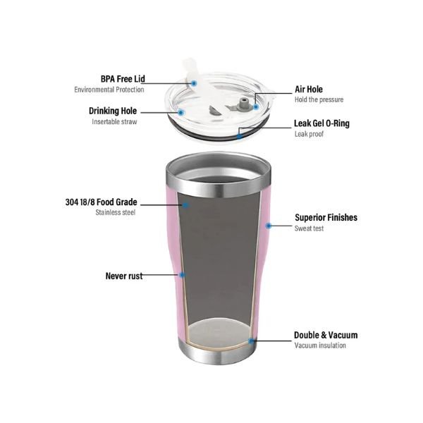 Vaso Térmico de 30 oz - Violeta Claro - Imagen 3