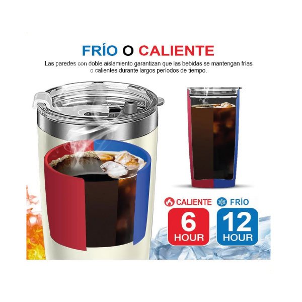 Vaso Térmico de 20 oz - Crema - Imagen 4
