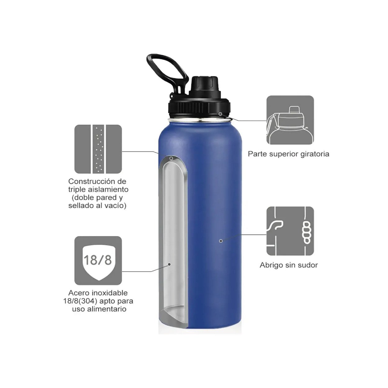 Botella Térmica de 40 oz - Azul - Imagen 5