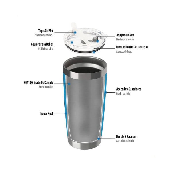Vaso Térmico de 20 oz - Azul Claro - Imagen 3