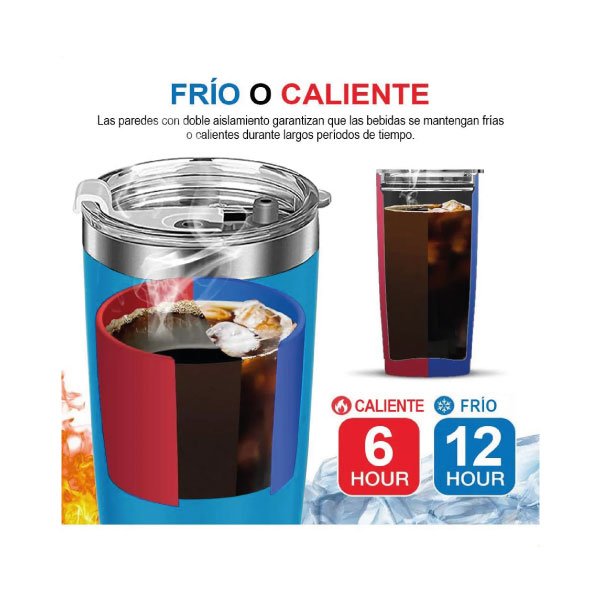 Vaso Térmico de 20 oz - Azul Claro - Imagen 4