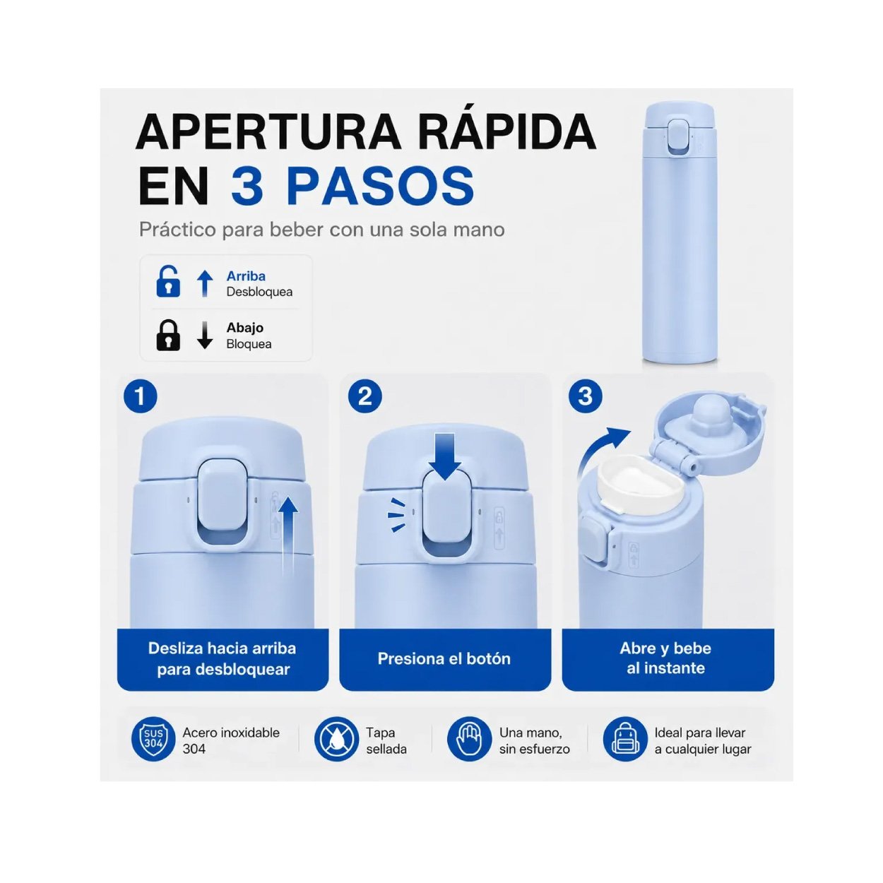 Termos 15 Oz Azul - Imagen 2