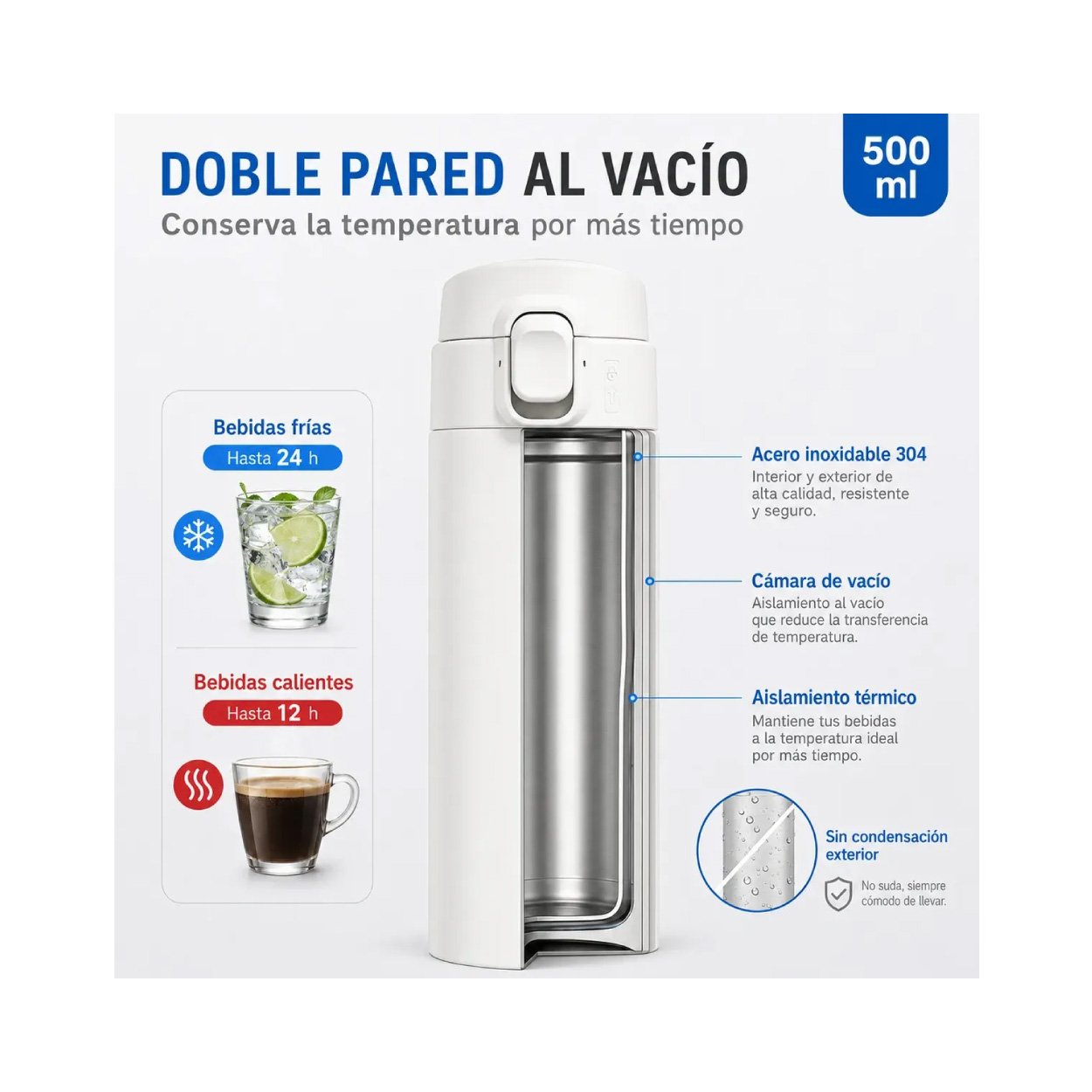 Termos 15 Oz Blanco - Imagen 4