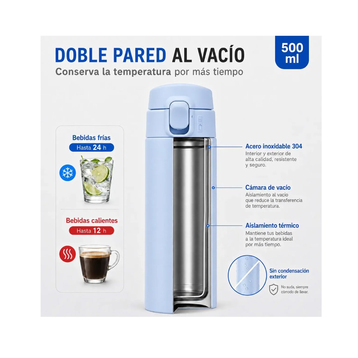 Termos 15 Oz Azul - Imagen 4