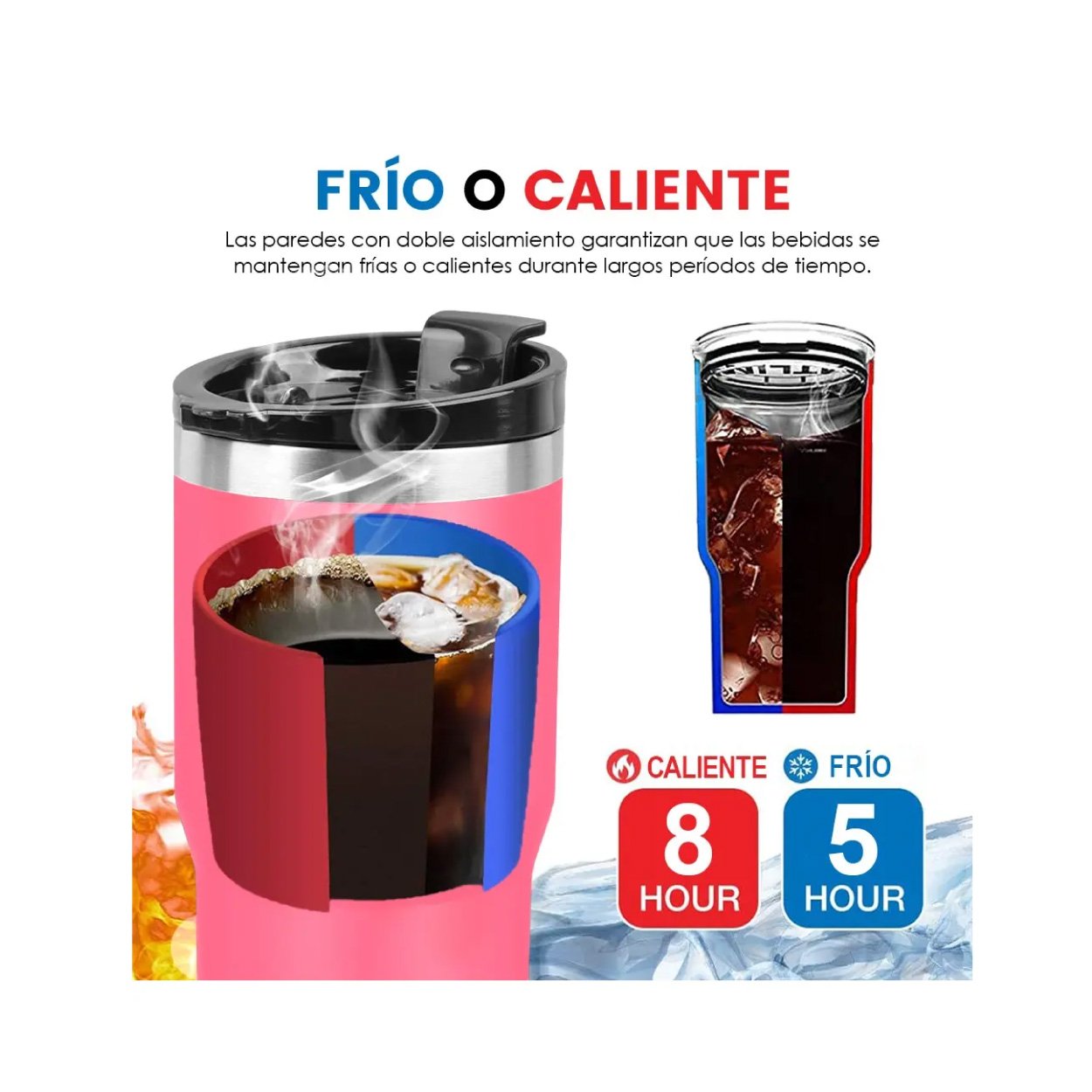 Portalatas Térmico De 14 oz Carmesí - Imagen 5