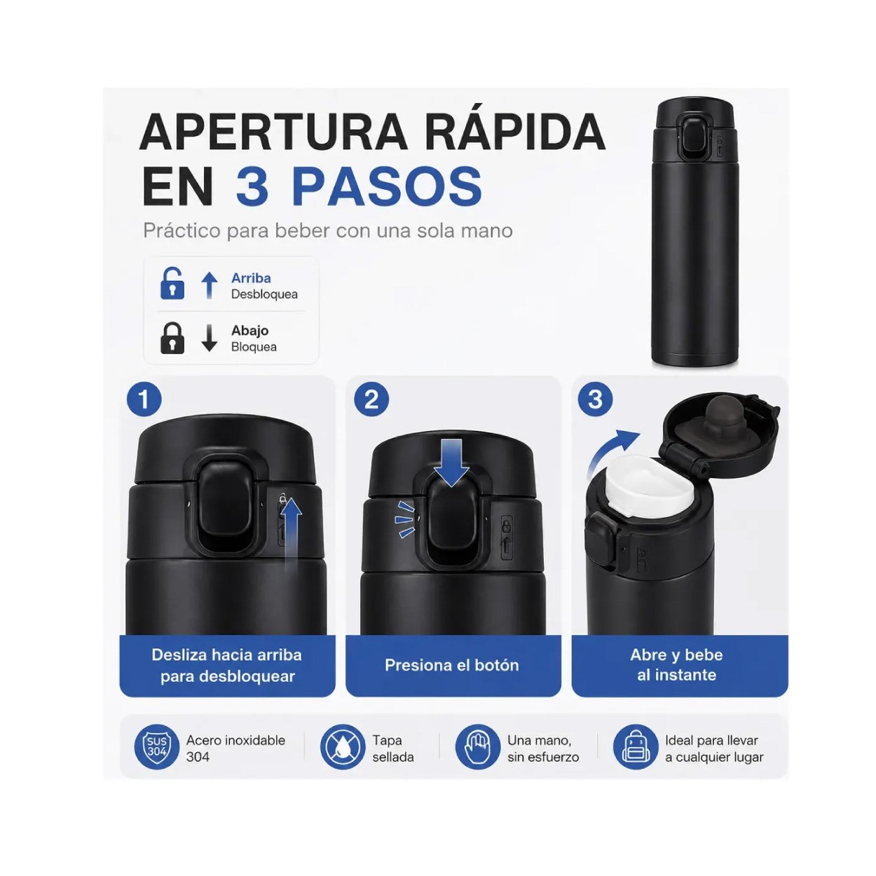 Termos 15 Oz Negro - Imagen 2