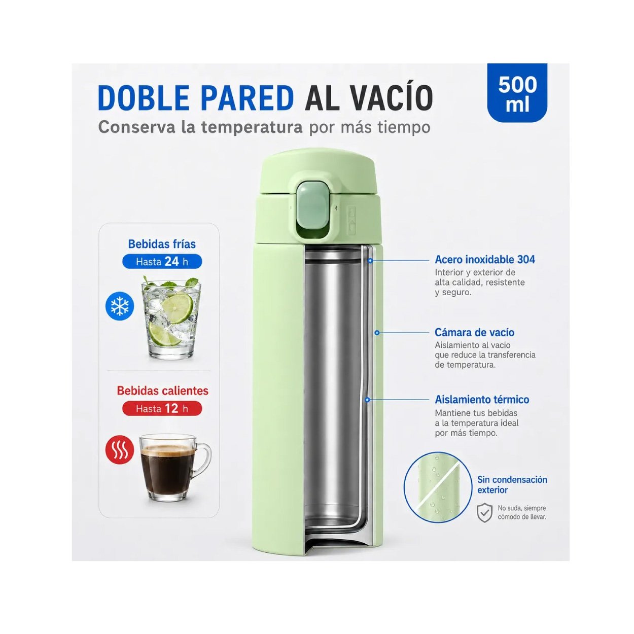 Termos 15 Oz Verde - Imagen 4