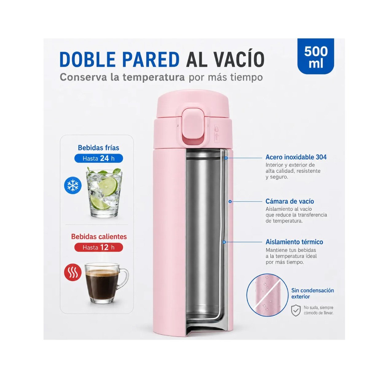 Termos 15 Oz Rosa - Imagen 4