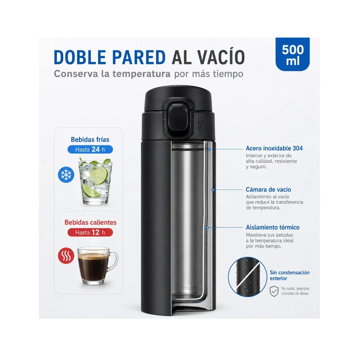 Termos 15 Oz Negro - Imagen 5