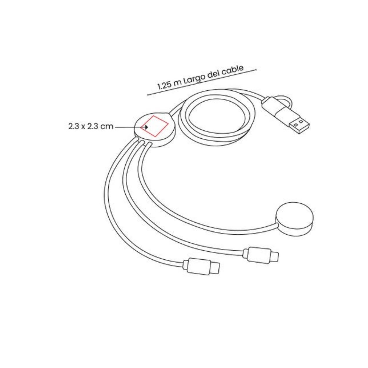 Cable Kansas - Imagen 2